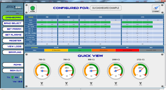 Its been stated by many that JDTECK's Graphic User Interface (GUI) is hands down the most intuitive and user friendly GUI on the market to date, bar none. It is extremely easy to optimize the DAS which in most cases is completed in just a few mins either locally by the integrator, or remotely via Ethernet by JDTECK's engineers. Automatic alarm notifications sent via email is also an option the user can enable and is very easy to setup. 