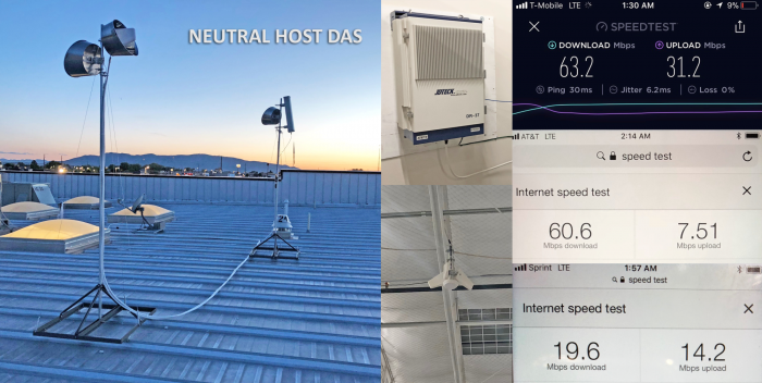 Neutral host DAS deployed at big box store. Both customers and team members very pleased with results. 