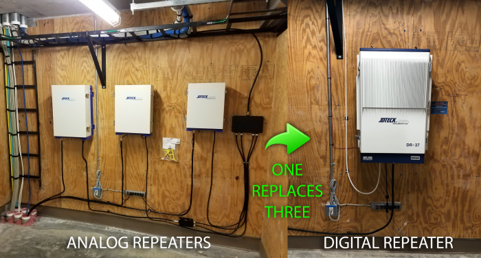 JW Marriott recently upgraded their legacy analog repeaters to digital units. Just one digital unit replaced three analog units while supporting additional frequencies. Remote IP access allows for quick adjustments on the fly. 